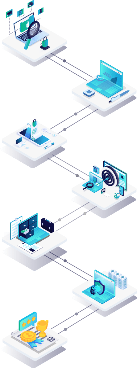 CSIQ-Journey-to-Compliance-and-Governance