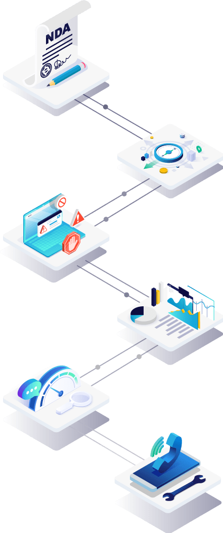 CSIQ-Journey-to-Effective-Incident-Resolution
