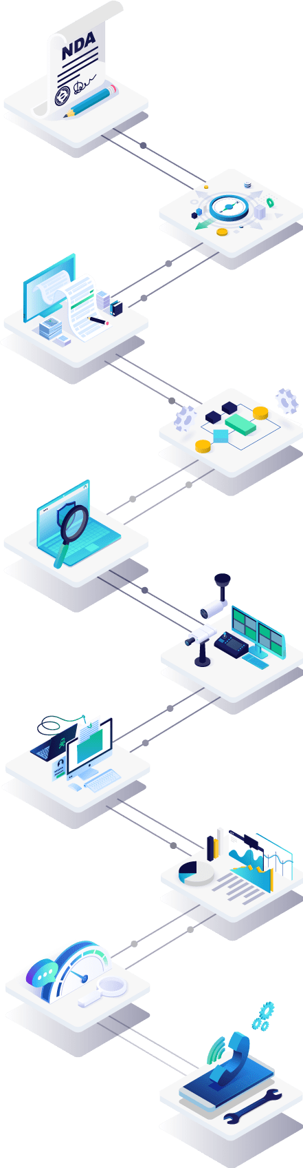 CSIQ-Journey-to-a-Threat-Informed-Strategy