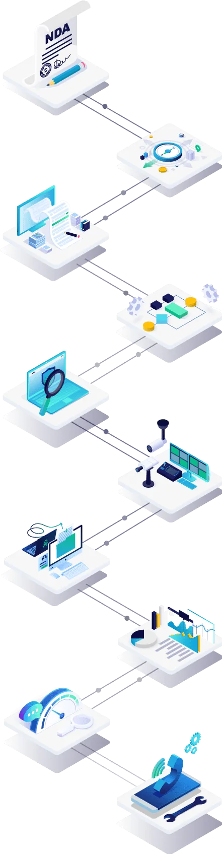 CSIQ-Journey-to-a-Threat-Informed-Strategy