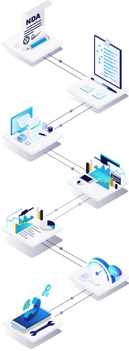 CSIQ-Journey-to-cyber-maturity