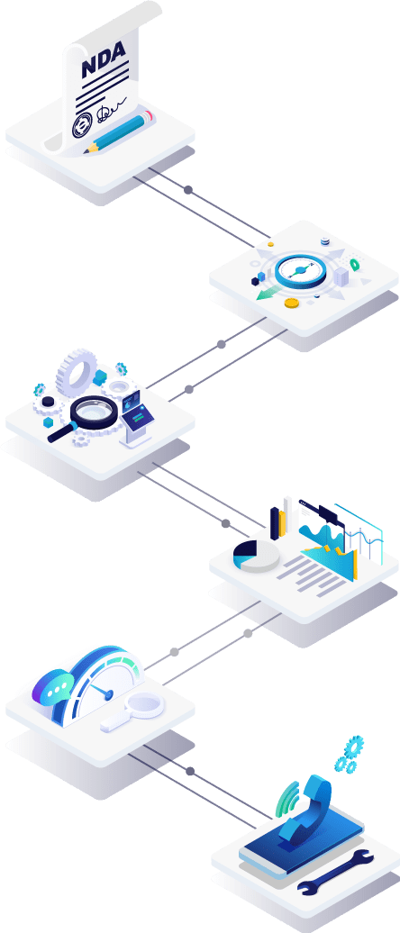 CSIQ-Journey-to-secure-identity-access-management