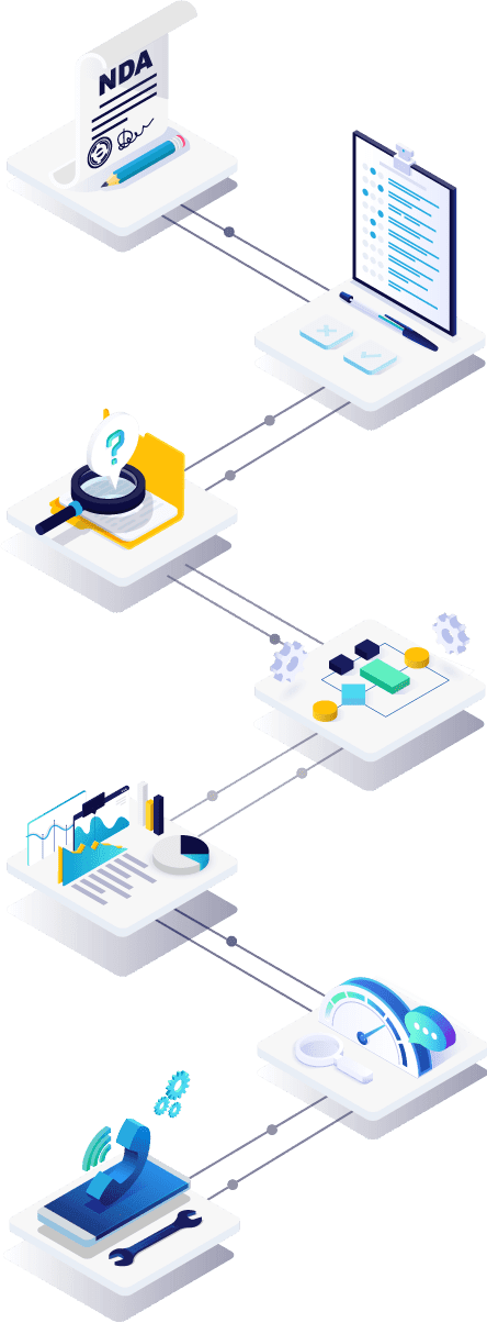 CSIQ-Journey-to-understanding-your-Cyber-Posture