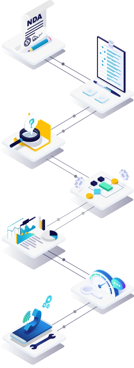 CSIQ-Journey-to-understanding-your-Cyber-Posture