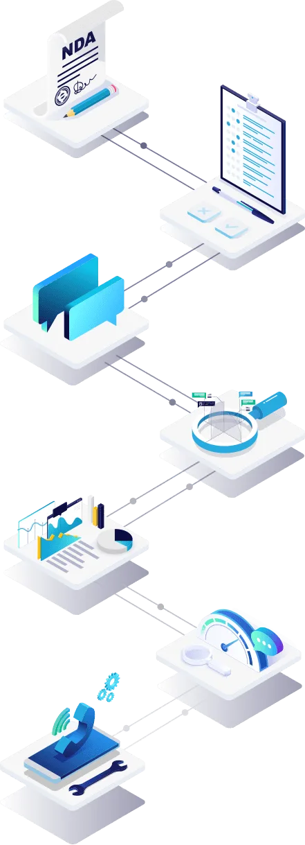 CSIQ-managed-attack-surface-journey